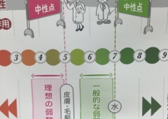 間違ったヘアケア常識!