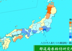 美容室の価値について